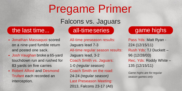 AtlantaFalcons's tweet photo. RT @FalconsMHaley: Pregame Primer for tonight's Falcons-Jaguars game #ATLvsJAX #RiseUp http://t.co/siILhCGYwK