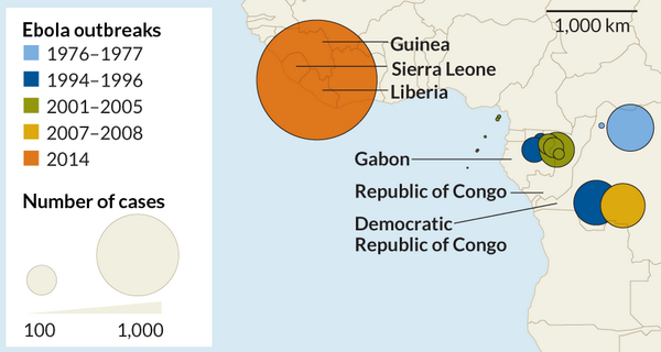 ScienceNews's tweet photo. Ebola genome clarifies origins of West African outbreak: http://t.co/kQvWUEyF6G http://t.co/fwAnnnVAvD