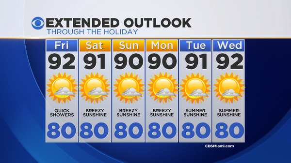 CraigSetzer's tweet photo. The holiday weekend is looking summery warm with lots of sun &amp; a few showers blowing by on an ocean breeze @cbsmiami http://t.co/olSlOcAKbv