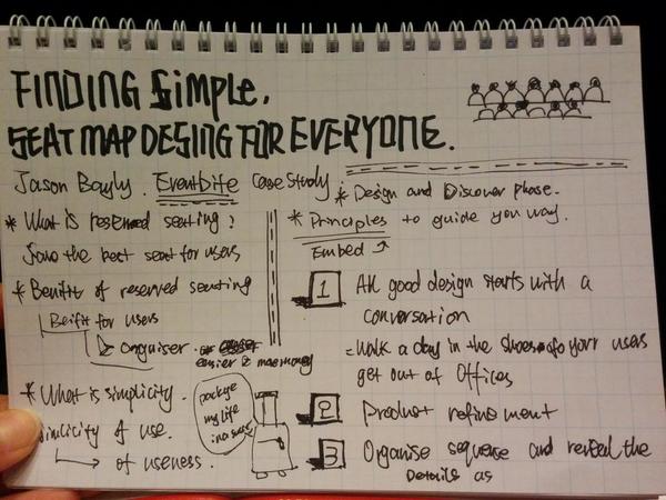 sketchnotes for the presentation