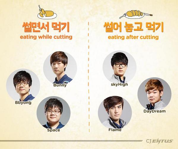 담아간 이미지 고유 주소