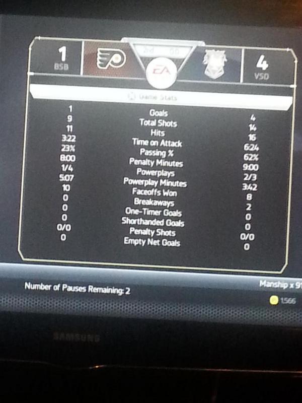 Making <a href="/Breckeeezy/">Breck</a> 's club quit as a dman <a href="/SkidMarkie33/">Skid Markie</a> <a href="/LG_Voltigeurs/">LGCHL_Voltigeurs</a> #BunchOfPussies