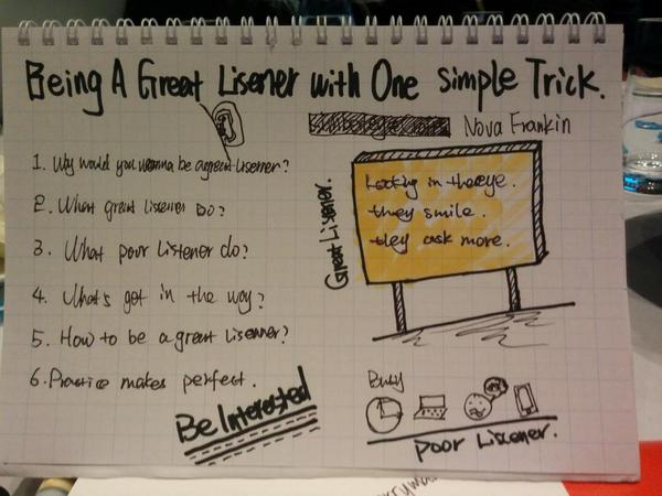 sketchnotes for the presentation