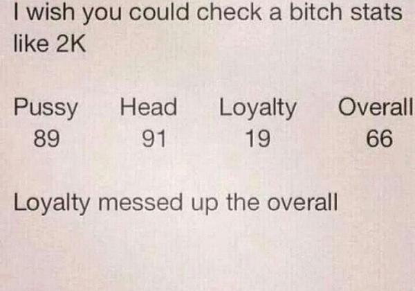 HarlemMadeKay's tweet image. Lmao imagine 😂😂