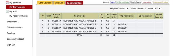ordinatics's tweet image. Fresh na fresh from registrar. Yaaaaaay! Robo na ituuuuuu! #track #specialization #RoboticsAndMechatronics #robo
