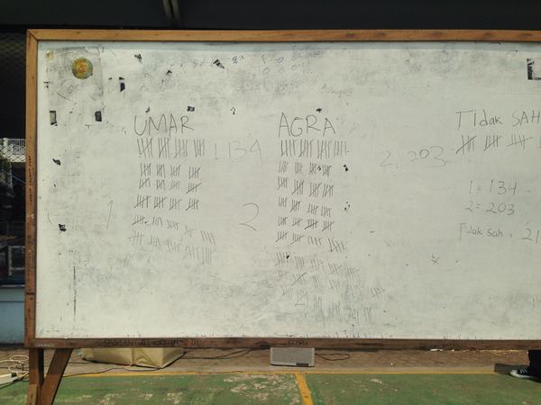 Selamat kepada @agragarrrr yang terpilih sebagai ketua osis periode 2014/2015!! Semoga sukses kedepannya!!