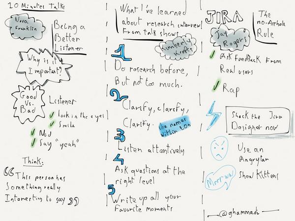 sketchnotes for the presentation