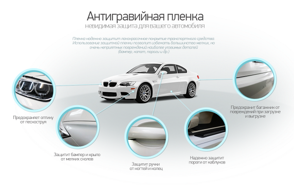 autocutur's tweet image. #Антигравийная #защита #кузова autocutur.ru/antigravijka/
