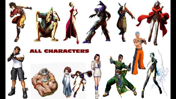 Bloody Roar Anime Series Fan Casting on myCast