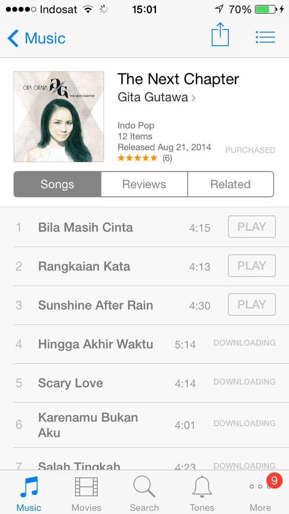 Albumnya mantap git!
<a href="/gitagut/">Aluna Sagita Gutawa</a>