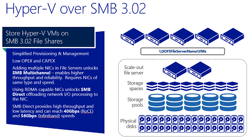 Permalien de l'image intégrée