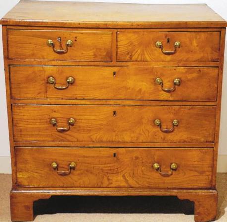 Top drawers <a href="/DavidHarperTV/">David Harper Antiques | Trade Secrets!</a> livingnortheast.co.uk/antiques/11435…