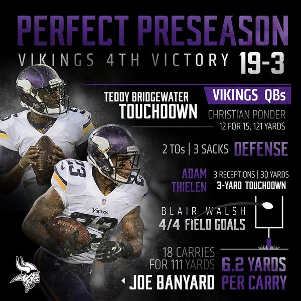 Minnesota Vikings on X: 'A perfect preseason. #VikingsVictory   / X