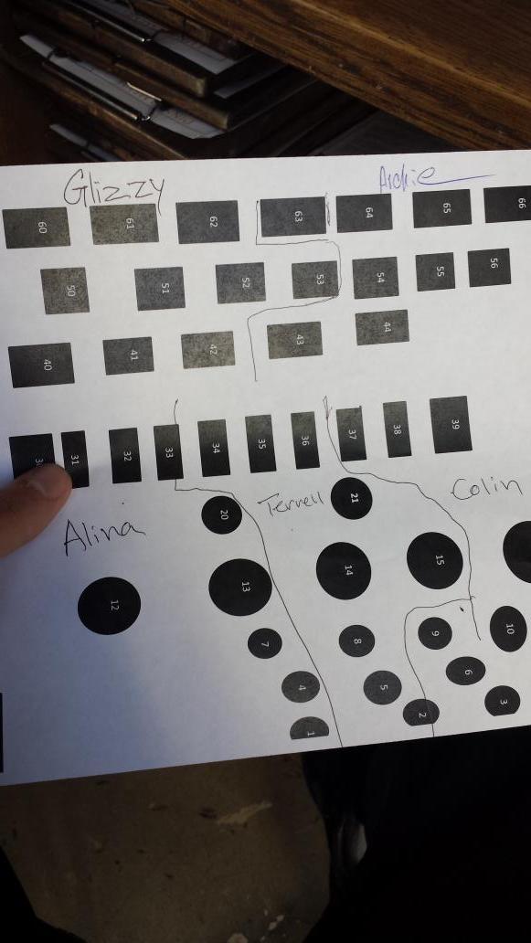 sebimay's tweet photo. Lmao they put glizzy on the floor chart for me 😂😂😂 http://t.co/hklpMsx2bK