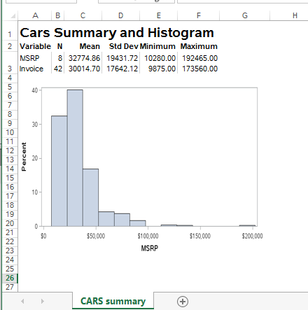 cjdinger's tweet photo. My experiments with the new ODS EXCEL experiment http://t.co/vsSaeGVLNd #sas94 http://t.co/XBLREHTPGG