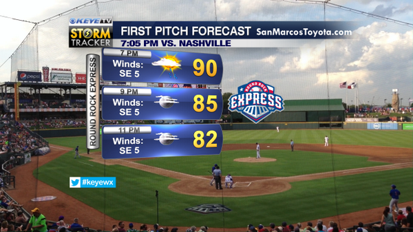 cbsaustin's tweet photo. .@ChikageKEYETV w/your @RRExpress #FirstPitchForecast! rain chc fade after 7 @HemaMullur #LiveOnKEYE 5 & 6 #keyewx http://t.co/kxevNEFaz0