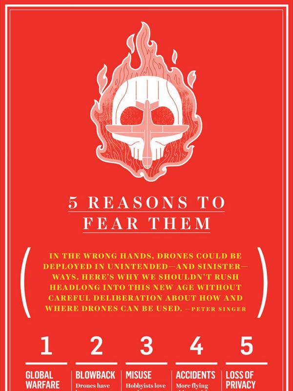 Innovabolivar's tweet photo. 5 Reasons to Fear Drones from , http://t.co/vOeZ5igUcP http://t.co/9uEYMRr8AW