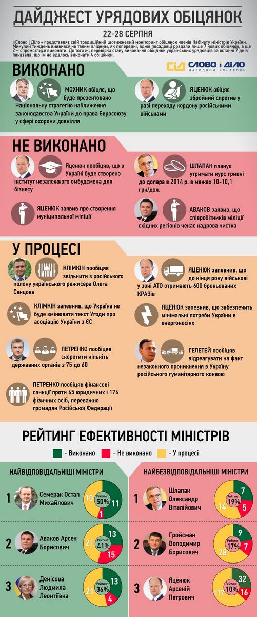 Евросоюз даст адекватную оценку действиям РФ, - Ромпей - Цензор.НЕТ 261