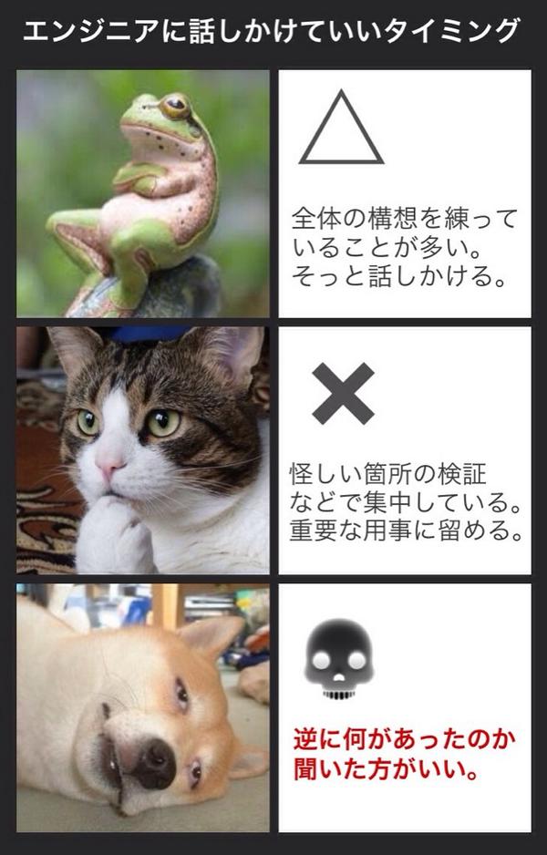 エンジニアに話しかけていいタイミング はすべてのオフィスに応用可能 Togetter エンジニアに話しかけていいタイミング はすべてのオフィスに応用可能 Togetter