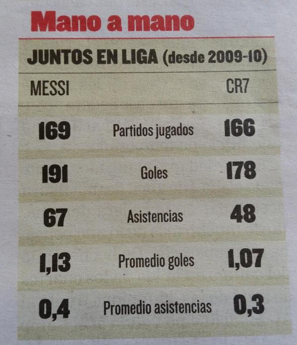 DoctorCule's tweet photo. Hoy en Deportes Cuatro, nada de esto. http://t.co/3CwlpKN65r