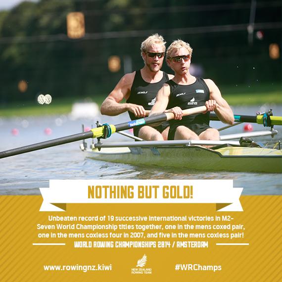 #WRChamps Results Recap: The results say it all-Pure Gold!Congrats <a href="/kiwipair/">KIWIPAIR-EricMurray</a> for yet another win&amp;world title #legends