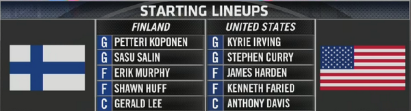 NBA's tweet photo. RT @ESPNNBA: The starting lineups for Finland and @usabasketball for today's @FIBA World Cup game (now on ESPN). http://t.co/hZ9wwJEkTe