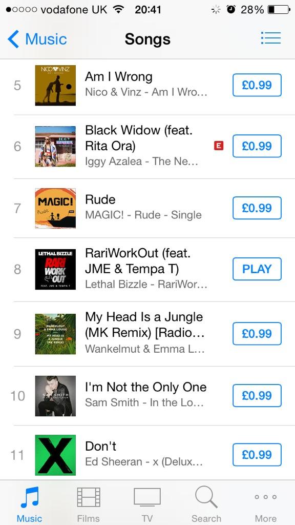 _crackary's tweet image. @LethalBizzle might not be number 1 in the charts, but he's number 1 to his fans! #RARIWORKOUT #NotNo.148
