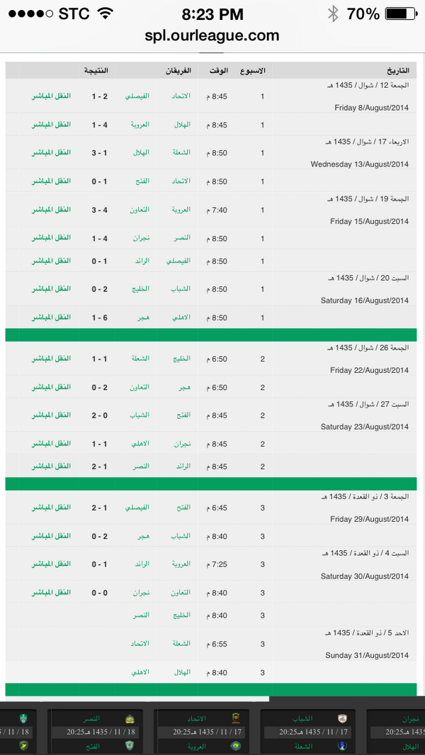 OurLeague's tweet photo. @CaptHussam 
ايضاً الجدول في الموقع يوضح لك ضمن اي جولة تحتسب النقاط. http://t.co/1gSv2TZRgs