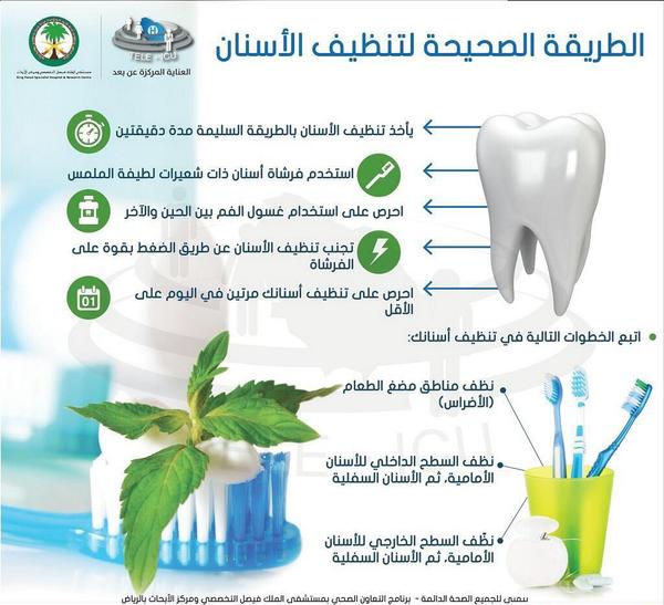 News_Brk24's tweet image. صورة🔴

الطريقة الصحيحة .. عند تنظيف أسنانك

#الصحة  #صحتك

-