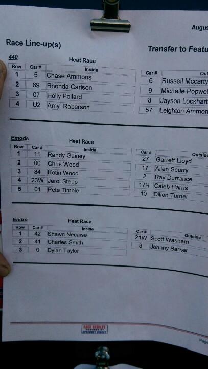 SoGaRacing's tweet image. Heat Race Line-Up for #440Class #EMod &amp;amp; #Enduro Division @GoldnIslesSpdwy