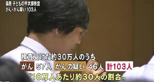 kobukishinichi's tweet photo. @project99jp ９・３（水）被ばくから子供たちを守ろう！　街宣第38回　19～21時 銀座 http://t.co/fMW5jpBtyC 
福島、および高線量地域の子供達を安全な場所へ！　避難の権利」の確立を。 http://t.co/DmHyh8ZhCR