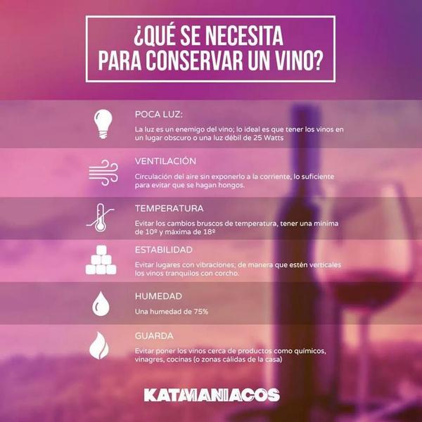 Bodegas Verderrubi tweet media
