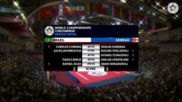 Bronze of the team competition (men) goes to Georgia! #worldjudo2014