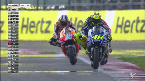 Rossihastalamue's tweet photo. 246 salidas en la categoría reina 106 victorias 192 podios 19 años luchando con los mejores,su nombre? @ValeYellow46 http://t.co/xw76fpSm9L