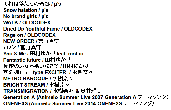 にゅうにゅうす ６周年 アニサマ14 3日目のセットリスト 3日間のシークレットゲスト一覧 アニサマ15は来年8月28 30日ssaで開催 にゅうにゅうす Http T Co Uqiaczkwh4 Anisama 声優 Http T Co 9h1fv0f2rb