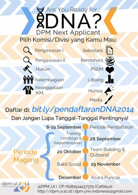DPM_UI's tweet photo. Daftarkan diri kalian diantara ke 9 Divisi yg ada. Ayo pilih sesuai yg "kamu" banget !! #DNA2014 @UI_2014 http://t.co/je1c6XscZ2