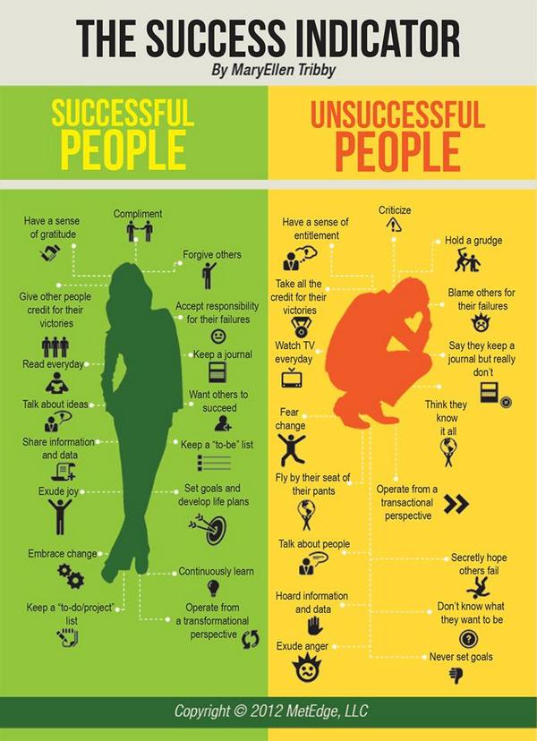 Six ways to promote yourself without bragging. How do you share your successes without coming across as boastful? http://t.co/UPNxFtiRvX