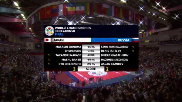Silver medalist of the team competition is Russia! @IntJudoFed #worldjudo2014