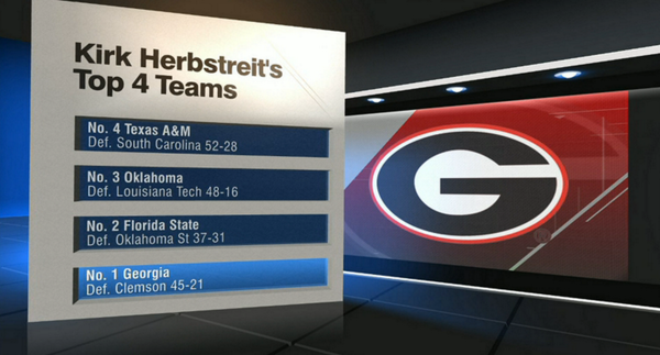 ESPNCFB's tweet photo. Projected @CFBPlayoff according to @KirkHerbstreit » http://t.co/lMDVHygmzx http://t.co/W0lbUyP8QS