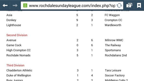 The Railway Fc tweet media