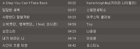 admr0702's tweet photo. 주우재님 "@toysiesta: #그모내 8월 31일 선곡표 입니다. 9월이다.. 9월... 9월...... http://t.co/mXvQBPz8KC"