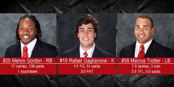 UWBadgers's tweet photo. Vote for who you think was the Ironman of the Game in last night's tough 28-24 loss to LSU. http://t.co/1ZBXGLuSf2 http://t.co/Vdqojg2kPL