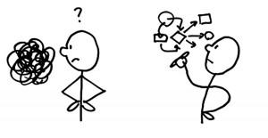 JerryAOverton's tweet image. More of a computational thinker? Here&apos;s a #DataScienceGuide for learning statistical methods: rbl.ms/1qt9DUQ