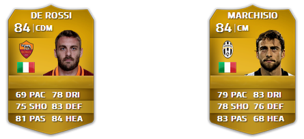 rolledchef's tweet image. I need a new CDM for my video! RT for De Rossi! Fav for Marchisio! Thanks &amp;lt;3