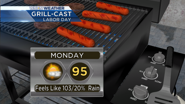 KyleHamstra's tweet photo. "@WeatherWes: LABOR DAY FORECAST Outside temps not much cooler than grill temps! http://t.co/ReVVxZfIHf" #sci5E11 #sci5E12 #sci5P31 #sci5P32