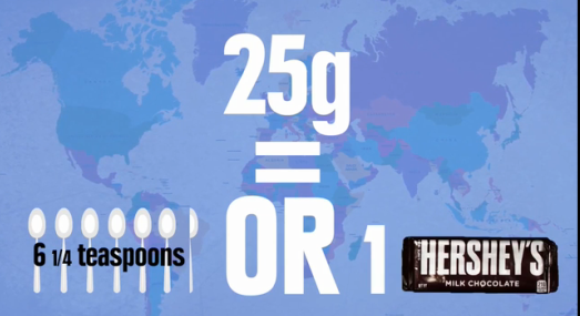 The shocking amounts of sugar people eat around the world on.thestar.com/1nEXY1M