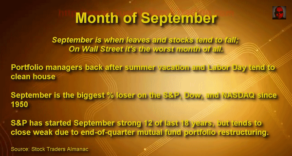 StockHunter's tweet image. Sept - Worst month on Wall Street.