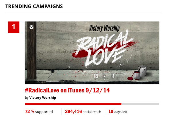 victory_worship's tweet photo. Thank you, everyone, for supporting our Thunderclap campaign! We're now #1. #RadicalLove 
https://t.co/Hxq5BehN67 http://t.co/7XiilmWqW7