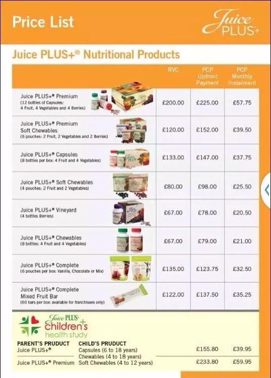 cjsummer83's tweet image. Order your Juice Plus experience with me! You won't regret it . . Here's to healthy living and feeling good 😀 xx