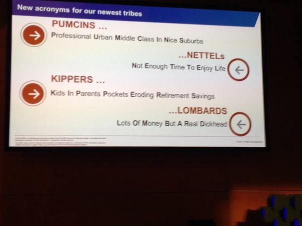 UNSWAGSM's tweet photo. #TEMC2014 new acronyms to describe Australian 'tribes' http://t.co/Co5uQkyoFi